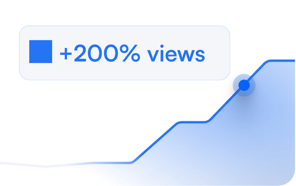 Creators seeing 200% subscriber growth