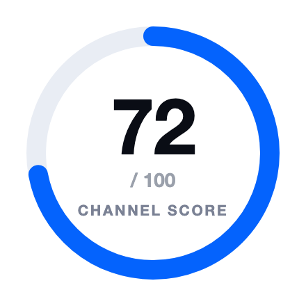 Channel score 72 out of 100